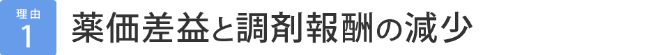 理由1.薬価差益と調剤報酬の減少